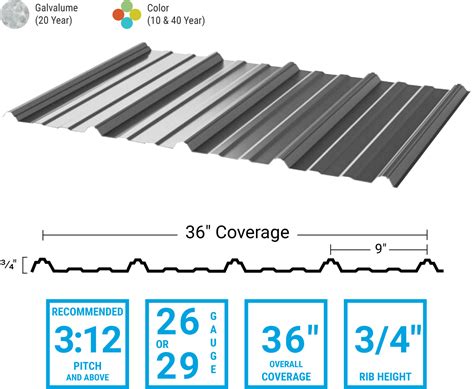 low rib metal roofing panels